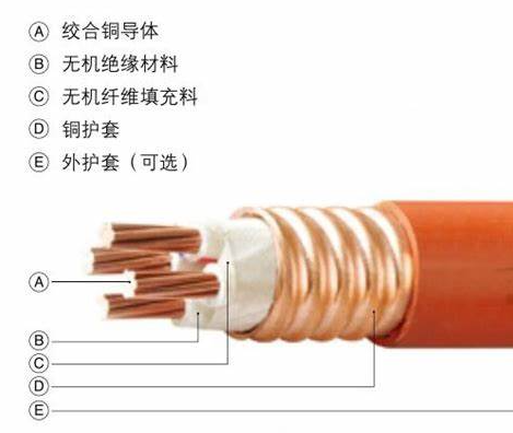 云母带绝缘波纹铜护套电缆